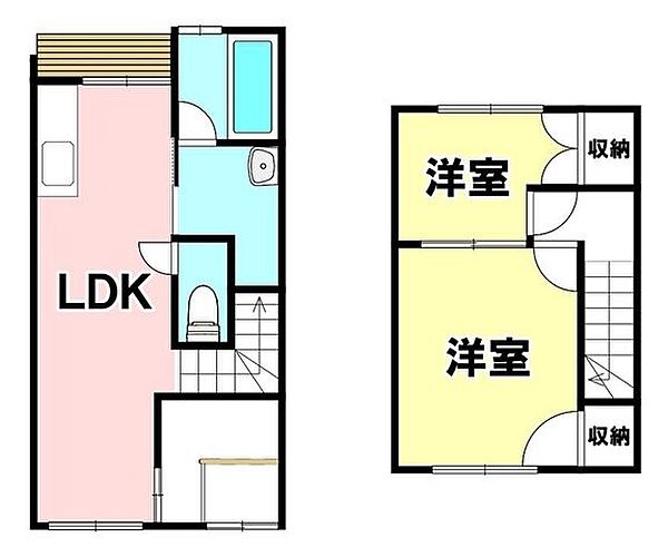 間取り：326000253364