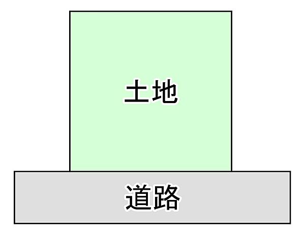 区画図：325000130440