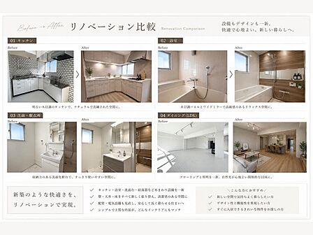 【再リノベーション提案】最新のモデルを導入するなど、自由自在!ご家族のこだわりや理想の住まい像をそのまま叶えるプランをご提案します♪
