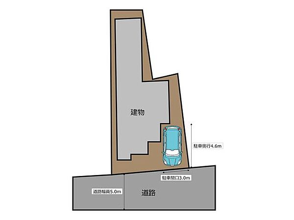 区画図　駐車1台可能（車種による）です。