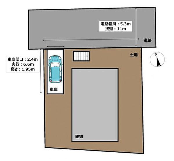 【区画図】