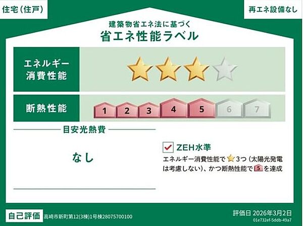 省エネ性能ラベル