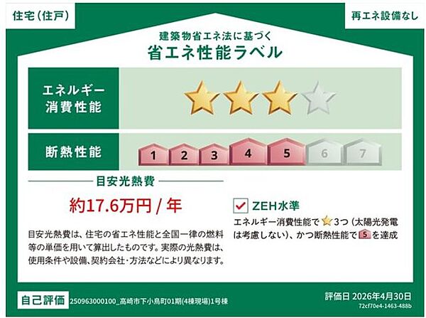 省エネ性能ラベル