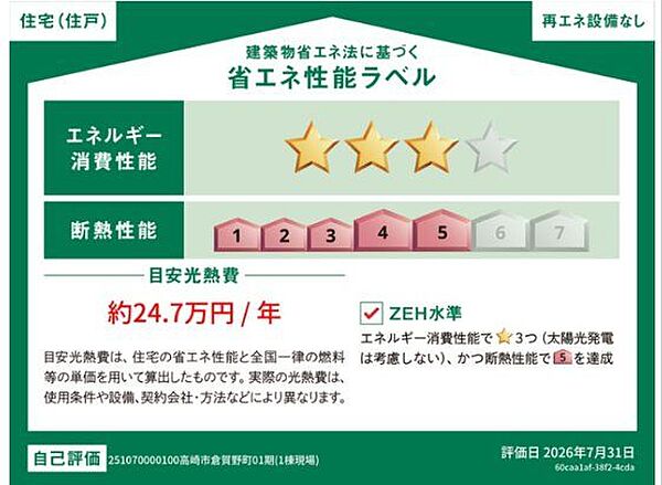 省エネ性能ラベル