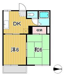 エステートピア 2DKの間取図画像