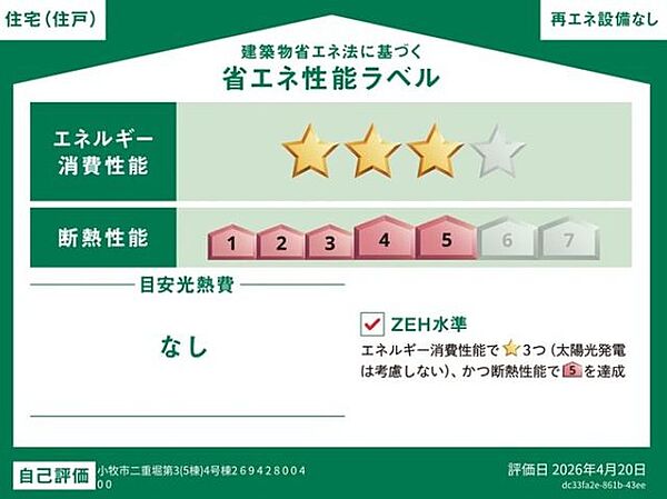 省エネ性能ラベル