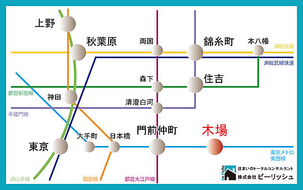 【路線図】大江戸線利用で六本木・新宿方面へのアクセスも良好！