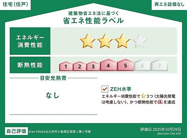 省エネ性能ラベル