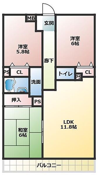 間取り：328000687876