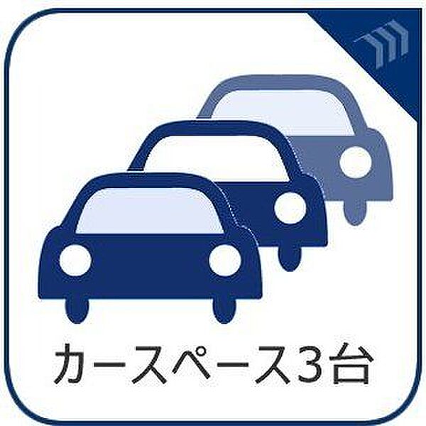 4台分駐車可能（サイズ制限有）のガレージスペース付き。複数台所有の方はもちろん、誰かが遊びに来る時にも自宅に駐車可能なスペースがあると重宝します。