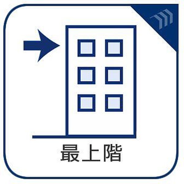 マンションの最上階ならではの優れた眺望と開放感が魅力の住戸です。上階からの生活音が気にならず、プライバシーの保たれた静かで快適な住環境を確保。陽当り・通風も良好で、開放的な暮らしを叶えます。