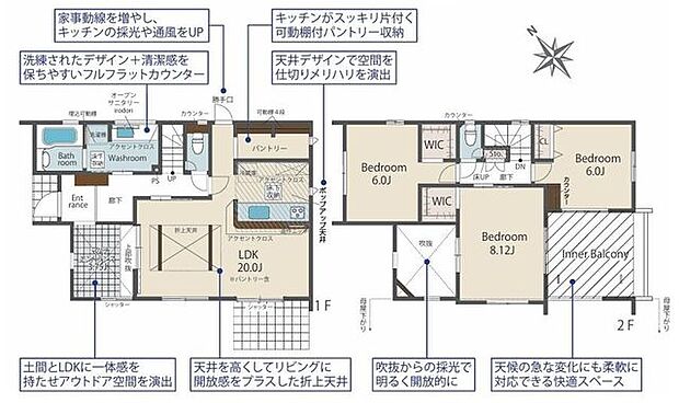 □■間取り■□