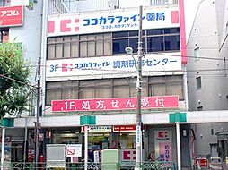 周辺施設の画像