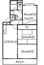 ビューラー牧の里 3LDKの間取図画像