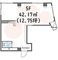 グリーンビュー白金5階33.0万円