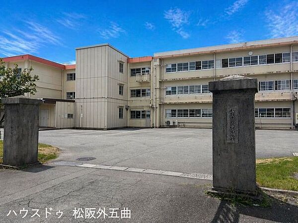 久保　中学校 1480m