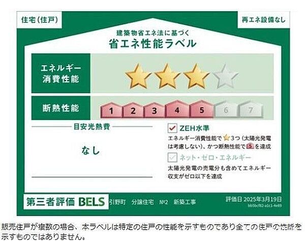 省エネ性能ラベルを拡大表示