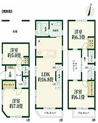 物件画像