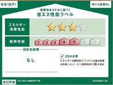 省エネ性能ラベル