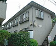 メゾンド・シャテンBの賃貸物件