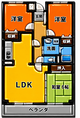 物件の間取り