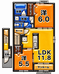物件の間取り