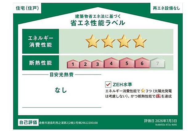 省エネ性能ラベル