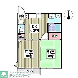 コンフォーレハイムレッド 2DKの間取図画像