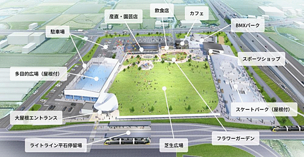 アークタウンは、２０２６年３月に開園予定のライトライン平石停留場直結の新しい場所です。スケートパークをはじめゆとりある芝生広場など、子どもから高齢者まで幅広い世代の方が楽しめる場所になります。