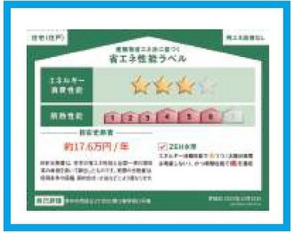 省エネ性能ラベル