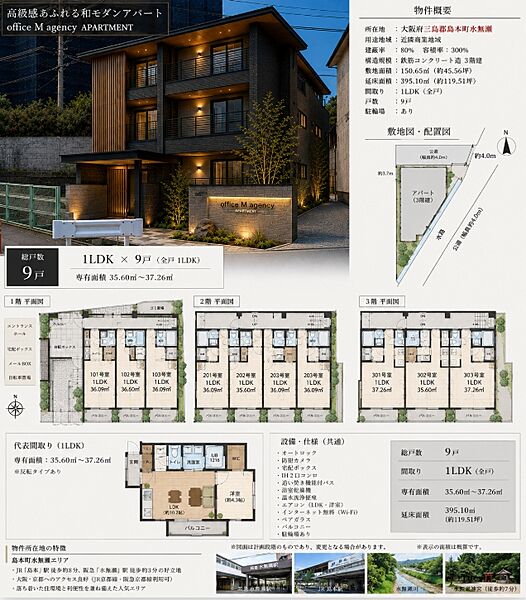 ※アパート建築イメージです　建築業者様ご紹介できますのでお気軽にご相談下さい！