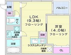 物件の間取り