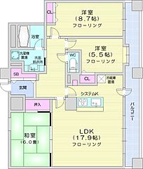 物件の間取り