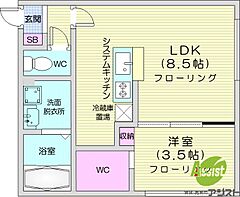 物件の間取り