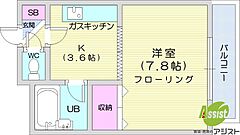 物件の間取り