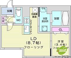 物件の間取り