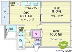 物件の間取り