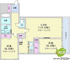 物件の間取り