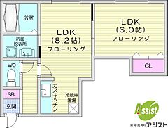 物件の間取り