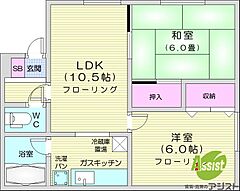 物件の間取り