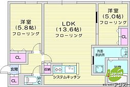 NOVEL南8条 2LDKの間取図画像