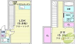 グランメールRA・N23 1LDKの間取図画像