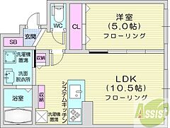物件の間取り