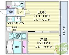 物件の間取り