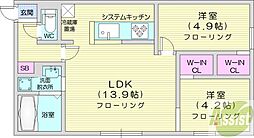 Riviere手稲Avance 2LDKの間取図画像