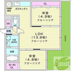 物件の間取り