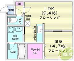 物件の間取り