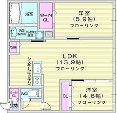 物件の間取り