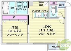 物件の間取り