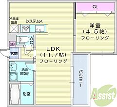 物件の間取り
